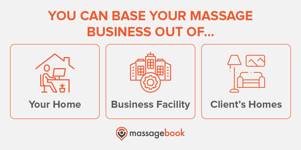 This image lists the different locations you can choose for your massage business, covered in the text below.
