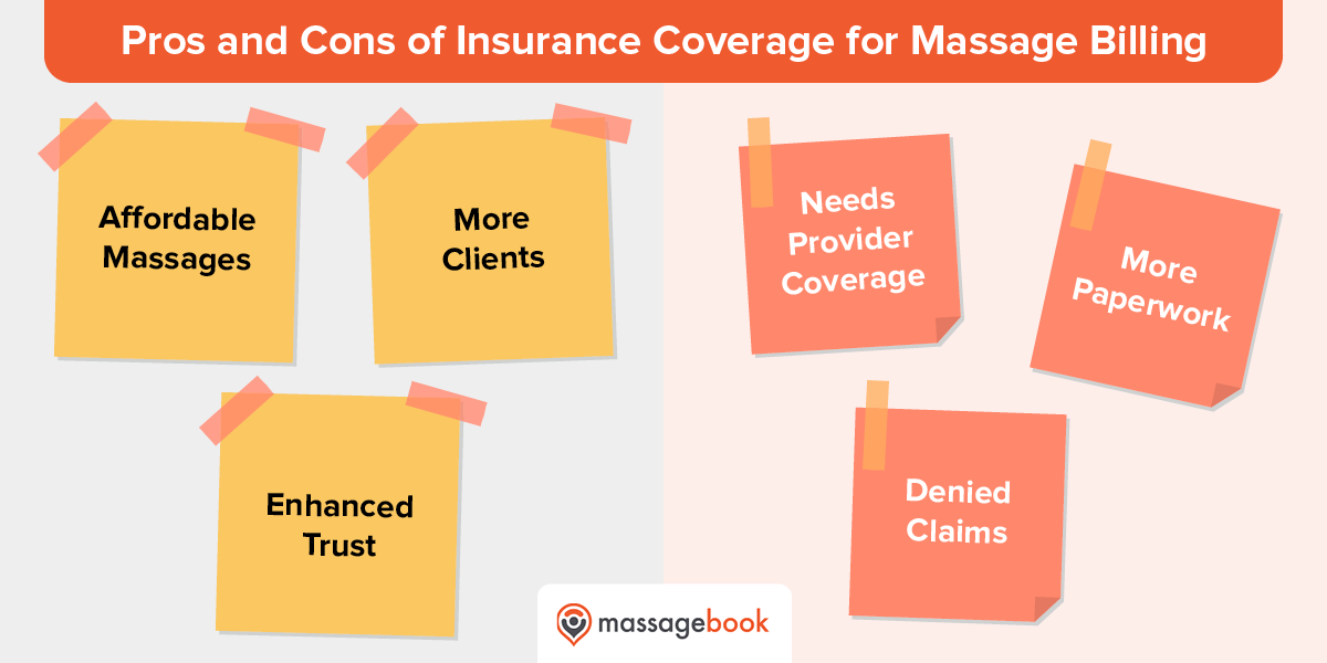 This image lists the pros and cons of accepting massage billing insurance coverage, covered in the text below.