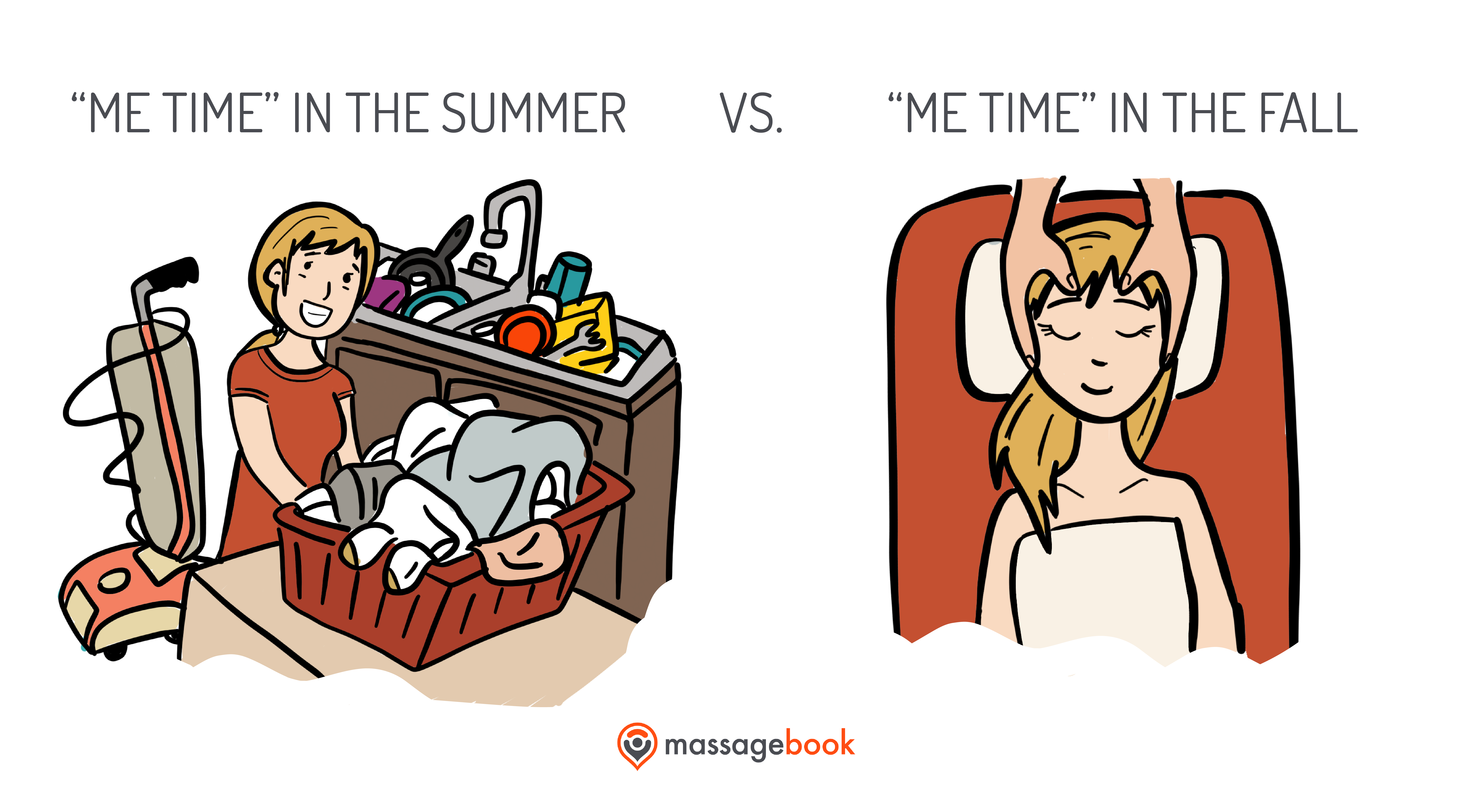 me_time_summer_vs_fall.png