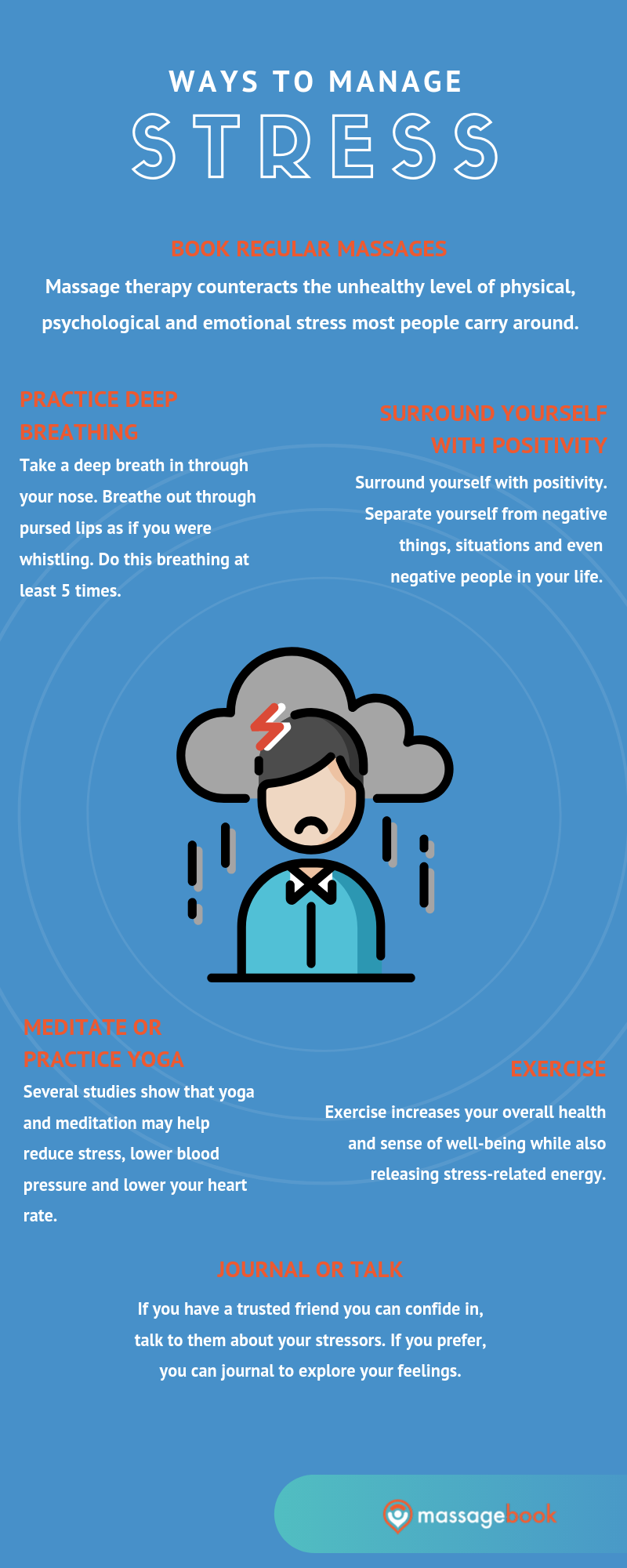 ways_to_manage_stress_shareable_infographic.png